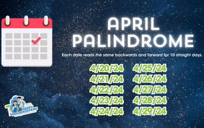 10 Days of Straight Palindrome: A Remarkable Date Worth Noting!